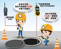 双台子有限空间操作说明